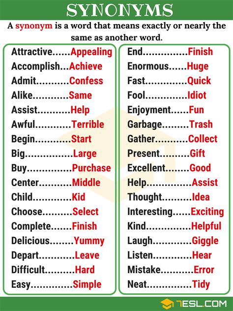 synonimes anglais